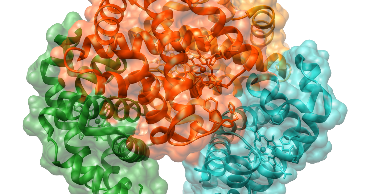 Current Topics In Biochemistry